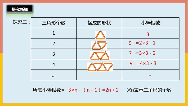 图形中的规律PPT课件免费下载08