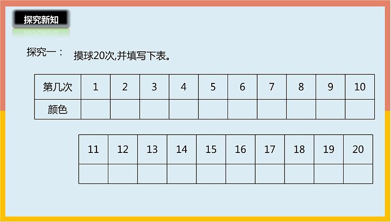 7.2摸球游戏课件1 五年级数学上册-北师大版06