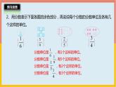 分数的再认识（二）PPT课件免费下载