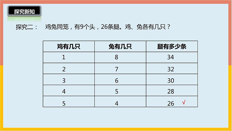 6.3尝试与猜测课件1 五年级数学上册-北师大版第7页