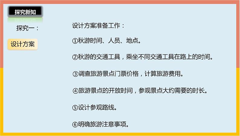 6.1设计秋游方案课件1 五年级数学上册-北师大版第6页