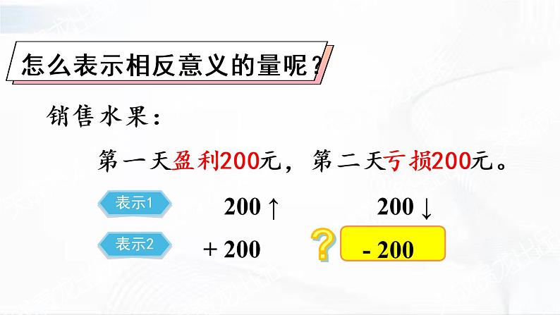 人教版数学六年级下册 1.1 负数的认识 课件03