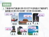 人教版数学六年级下册 1.1 负数的认识 课件
