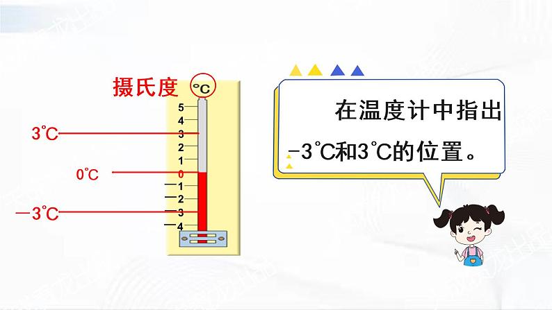 人教版数学六年级下册 1.1 负数的认识 课件06