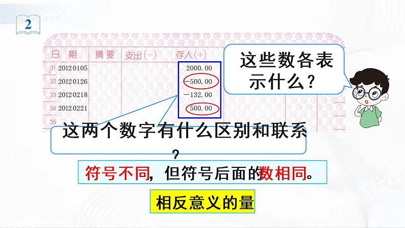 人教版数学六年级下册 1.1 负数的认识 课件08