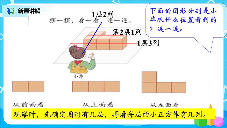 第二单元第一课时《观察物体2》课件+教案+练习06