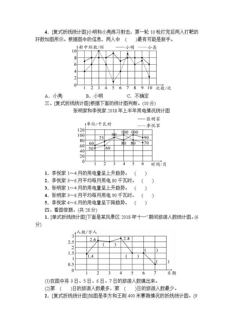 人教版五年级数学（下册）统计专项复习卷+答案（可直接打印）02