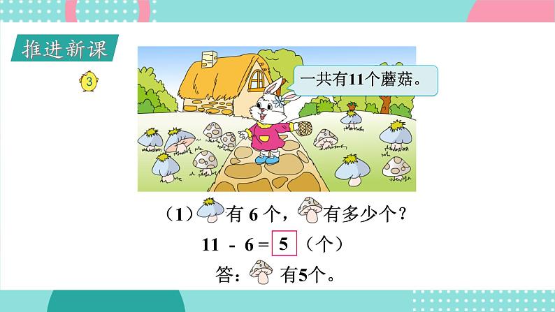 苏教版一年级下册-20以内的退位减法-第3课时 十几减6、5、4、3、2课件PPT第3页