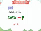 苏教版一年级下册-期末复习-第1课时 100以内数的认识课件PPT