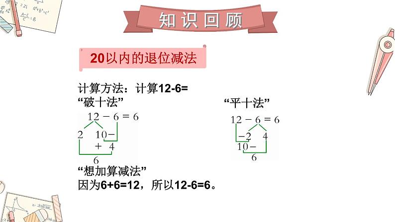 苏教版一年级下册-期末复习-第3课时 100以内的加法和减法课件PPT02