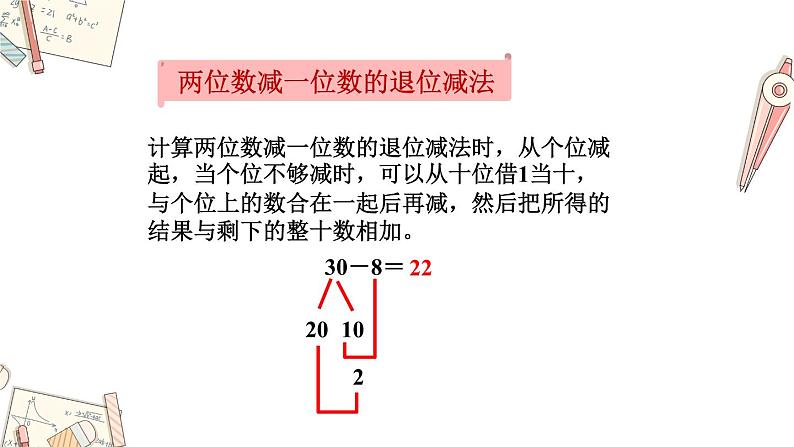 苏教版一年级下册-期末复习-第3课时 100以内的加法和减法课件PPT08