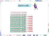 苏教版一年级下册-认识一百以内的数-第4课时 数的顺序课件PPT