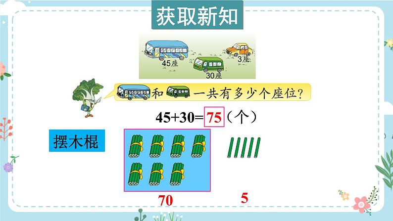 苏教版一年级下册-100以内的加法和减法-第2课时 两位数加整十数、一位数（不进位）课件PPT03