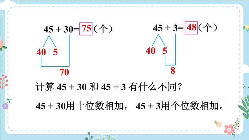 苏教版一年级下册-100以内的加法和减法-第2课时 两位数加整十数、一位数（不进位）课件PPT08