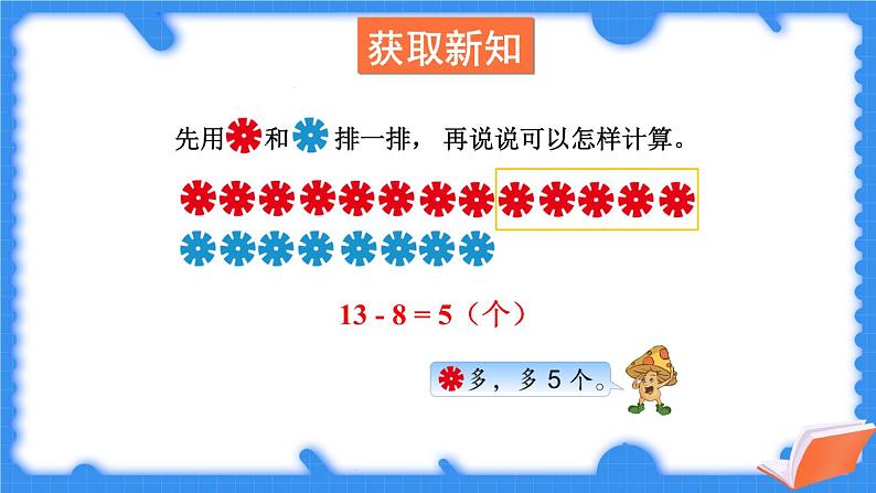 苏教版一年级下册-100以内的加法和减法-第7课时 求两数相差多少的简单实际问题课件PPT03