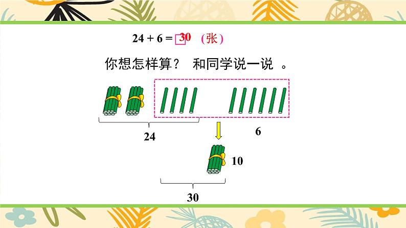 苏教版一年级下册-100以内的加法和减法-两位数加一位数（进位）（1）课件PPT第3页