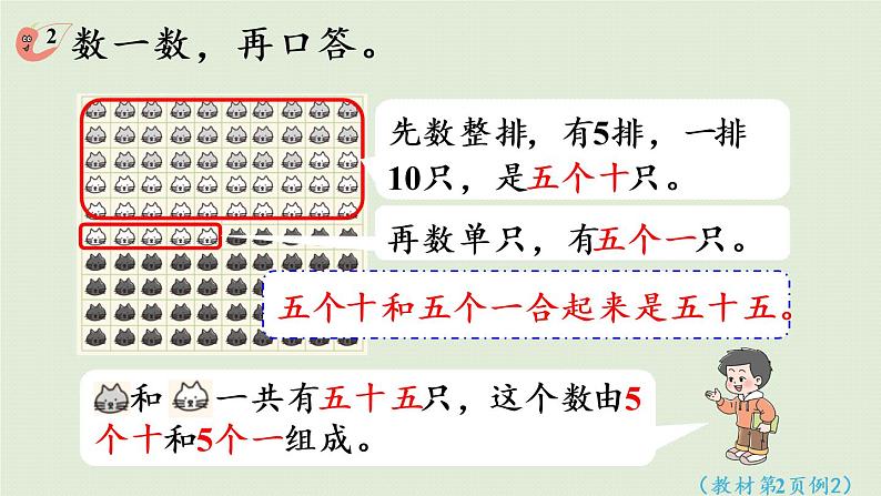 西师大版一年级数学下册 一 100以内数的认识 第2课时  数的组成 课件第6页