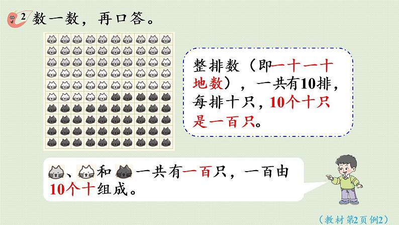 西师大版一年级数学下册 一 100以内数的认识 第2课时  数的组成 课件第7页