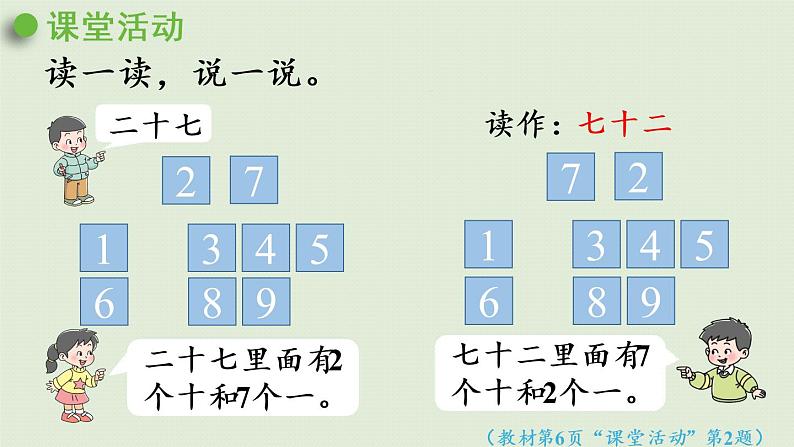 西师大版一年级数学下册 一 100以内数的认识 第4课时  写数  读数（2）课件第8页