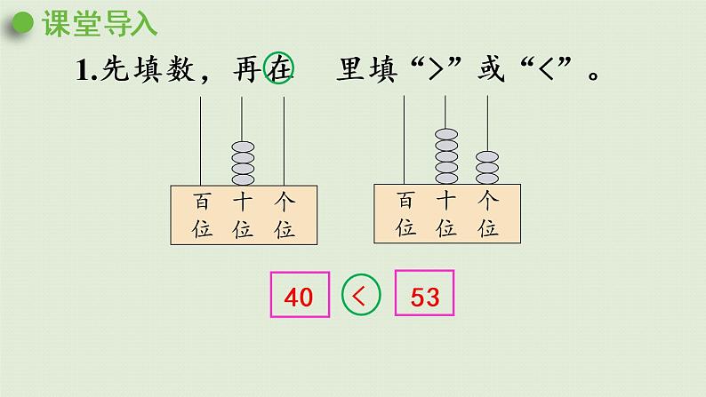 西师大版一年级数学下册 一 100以内数的认识 第7课时  数的大小比较（2）课件06