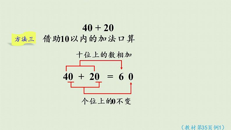 西师大版一年级数学下册 四 100以内的加法和减法（一） 第1课时  整十数加、减整十数的口算 课件08