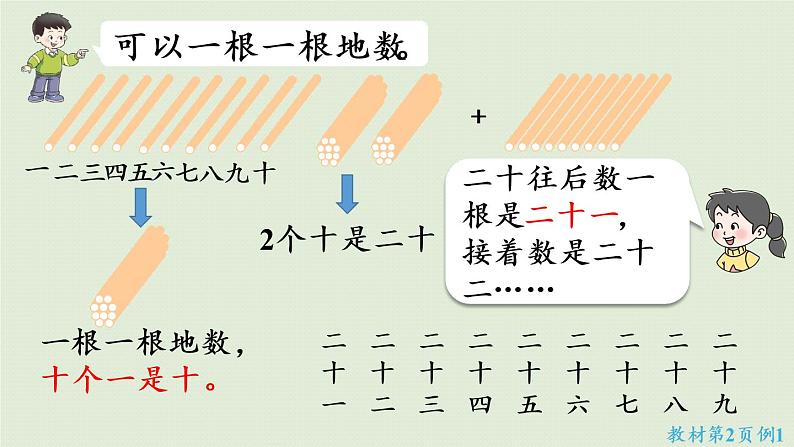 西师大版一年级数学下册 一 100以内数的认识 第1课时  数数 课件第6页