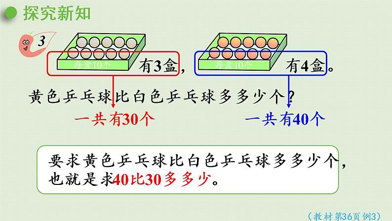 西师大版一年级数学下册 四 100以内的加法和减法（一） 第2课时  求一个数比另一个数多（或少）多少 课件05