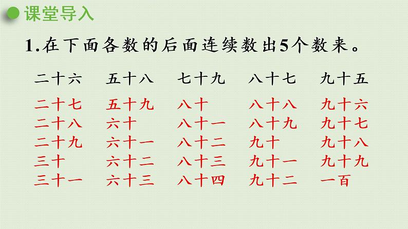 西师大版一年级数学下册 一 100以内数的认识 第5课时  数的顺序 课件第4页