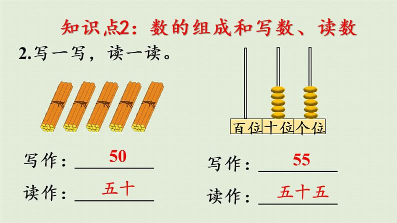 西师大版一年级数学下册 一 100以内数的认识 第8课时  整理与复习 课件08