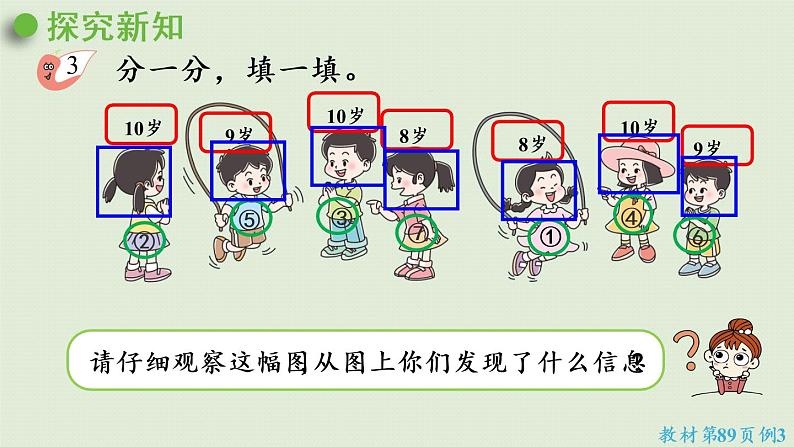 西师大版一年级数学下册 八 分类与整理 第3课时  多种不同的分法 课件06