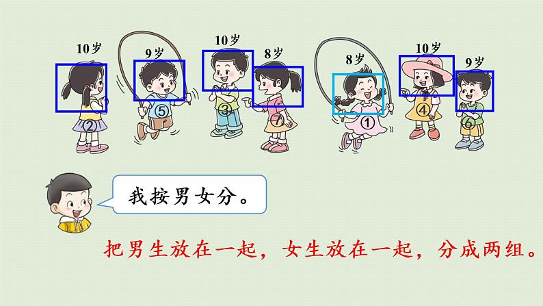 西师大版一年级数学下册 八 分类与整理 第3课时  多种不同的分法 课件08