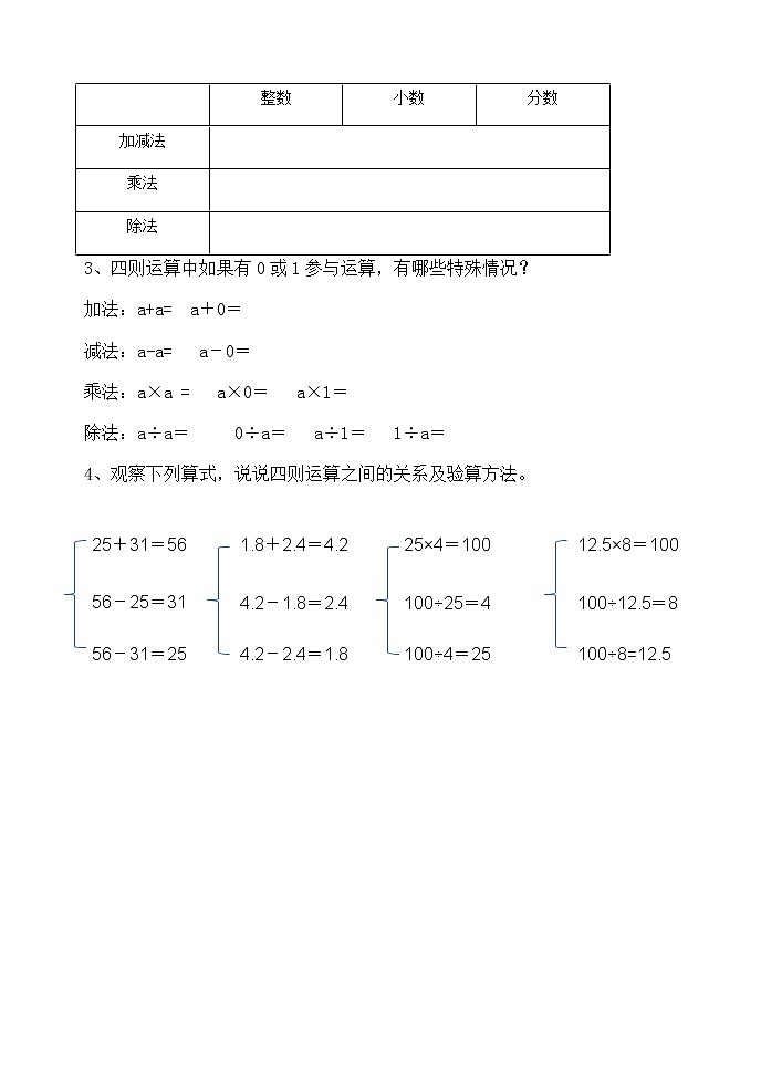 6.6.2四则运算【学案】第2页