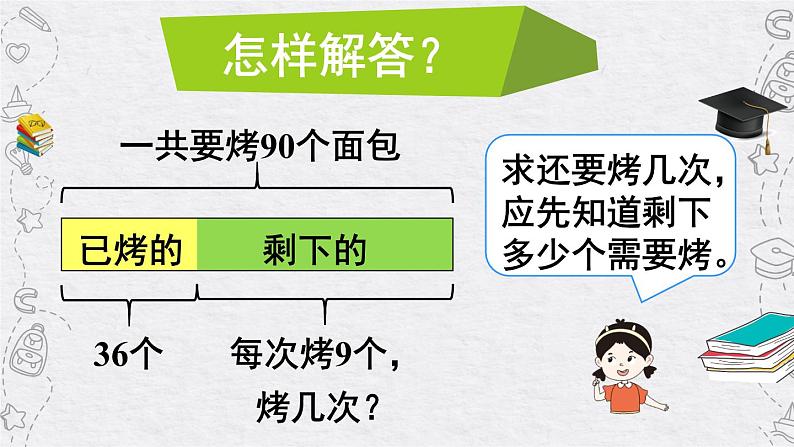 人教版二年级数学下册第五单元第4课时《解决问题》课件+教案04