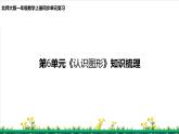 北师S大一年级数学上第6单元《认识图形》整理与复习课件