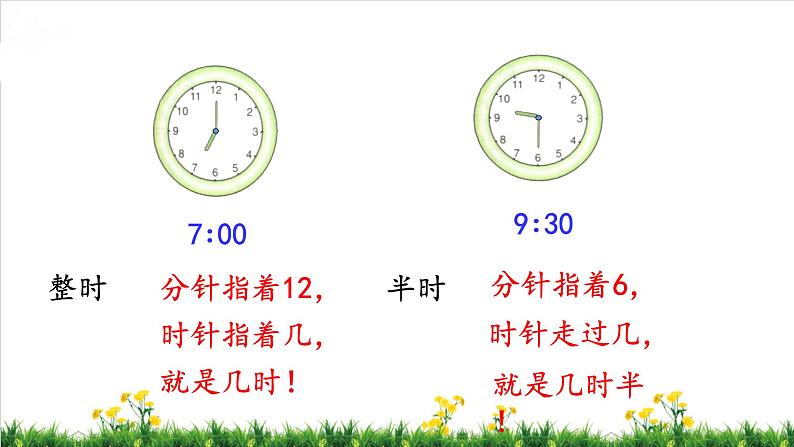 北师S大一年级数学上第8单元《认识钟表》整理与复习课件05