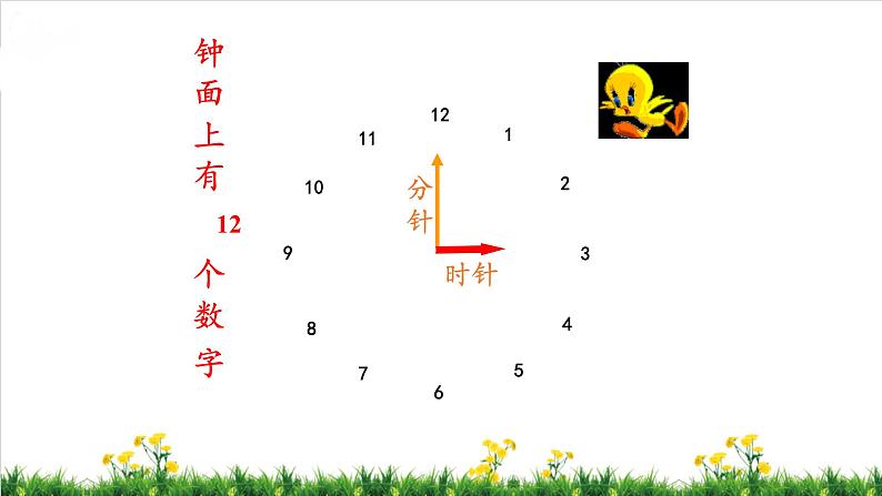 北师S大一年级数学上第8单元《认识钟表》整理与复习课件08