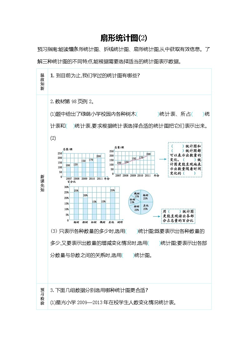 人教版六年级数学上册《第七单元 扇形统计图(2)》导学案设计优秀公开课第1页