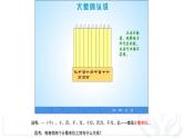 最新人教版四年级数学上册《大数的认识》整个单元课件