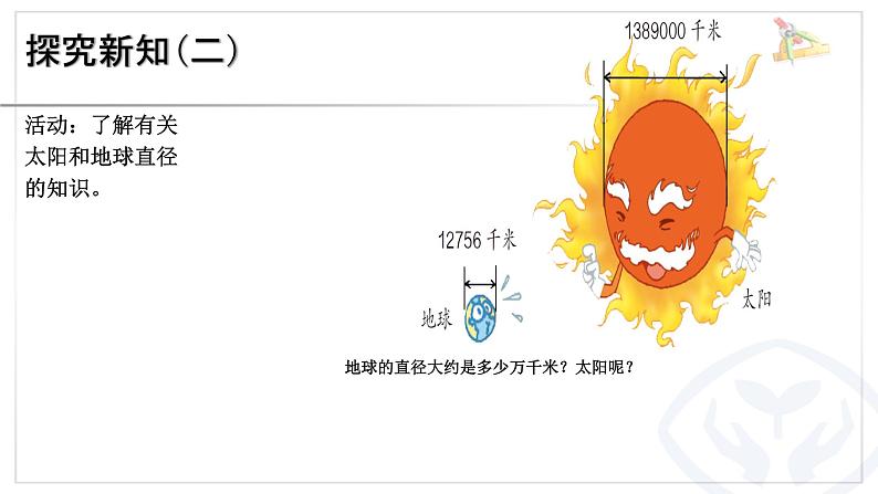 最新人教版四年级数学上册《大数的改写》PPT课件PPT第6页