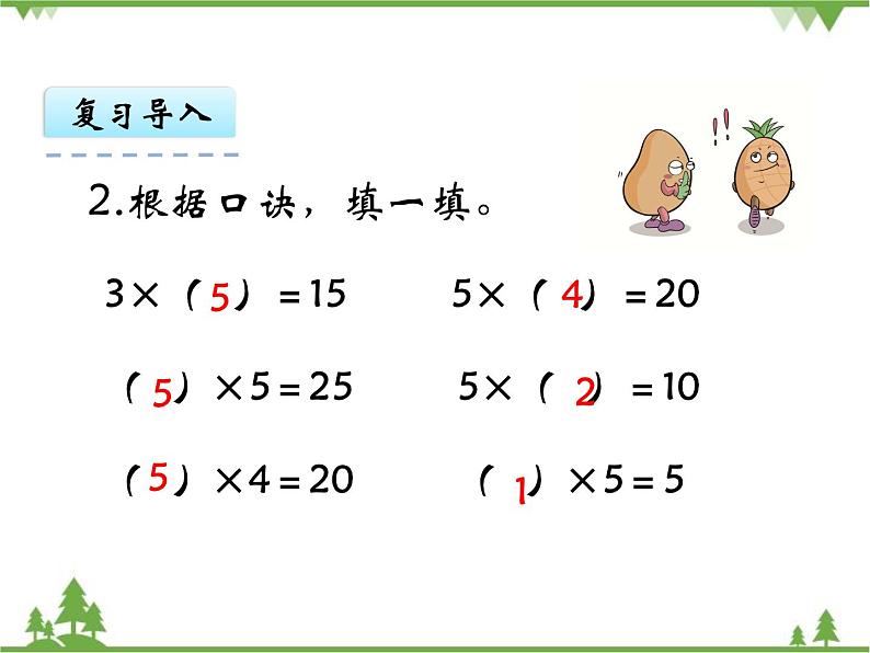 人教版数学二年级上册 4.3 2、3、4的乘法口诀（课件）第6页