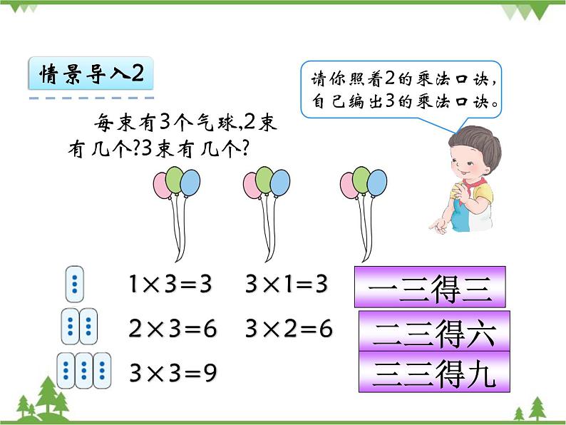 人教版数学二年级上册 4.3 2、3、4的乘法口诀（课件）第8页