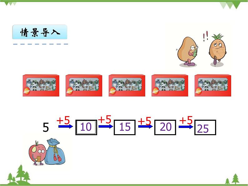 人教版数学二年级上册 4.2 5的乘法口诀（课件）07