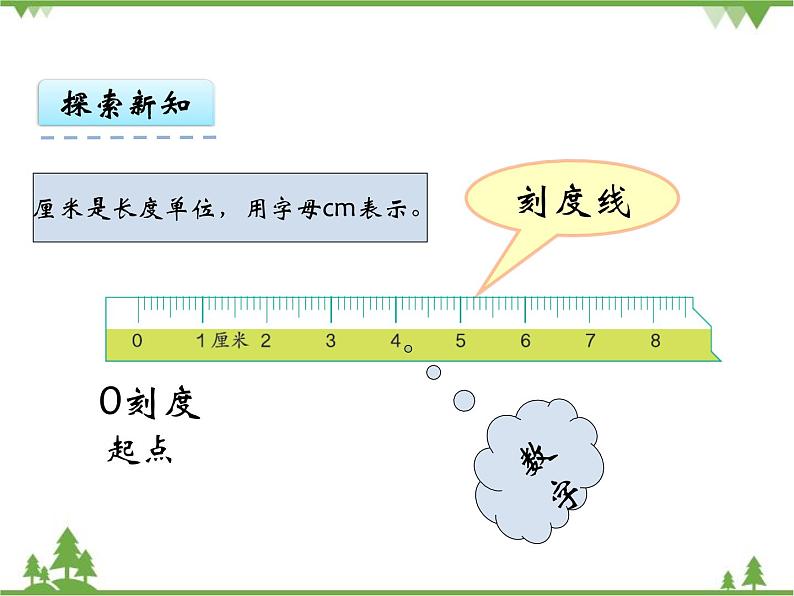 人教版数学二年级上册 1.1 认识厘米和米(1)（课件）第7页