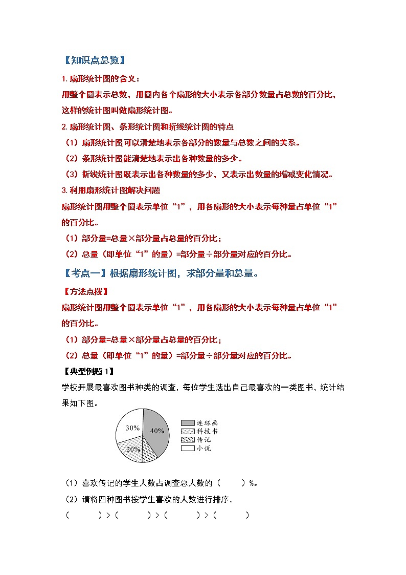 2021-2022学年六年级数学上册典型例题系列之第七单元扇形统计图（原卷版）第2页