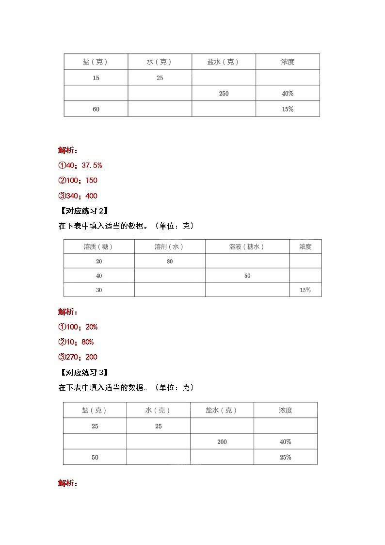 2021-2022学年六年级数学上册典型例题系列之第六单元百分数的应用题其四：浓度问题（解析版）第3页