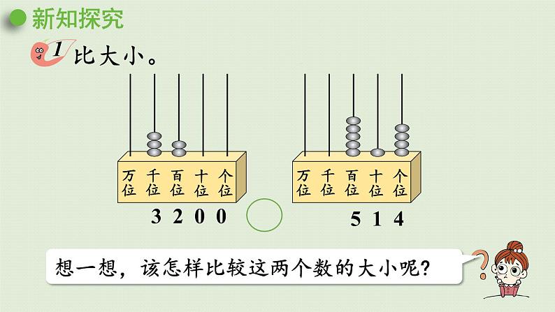 西师大版二年级数学下册 一 万以内数的认识 第6课时  大小比较 课件05