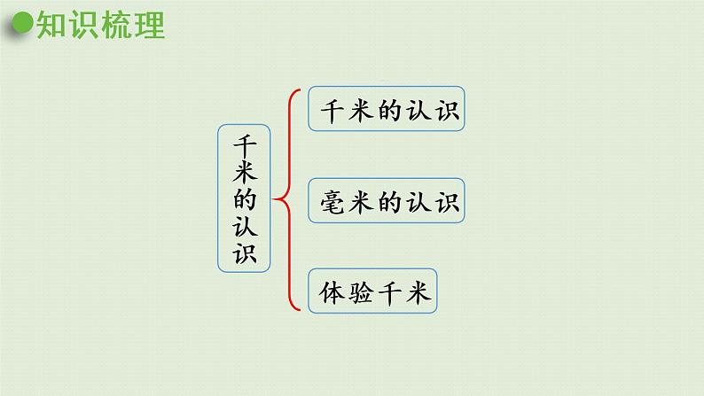 西师大版二年级数学下册 八 总复习 第3课时  计量单位 课件04