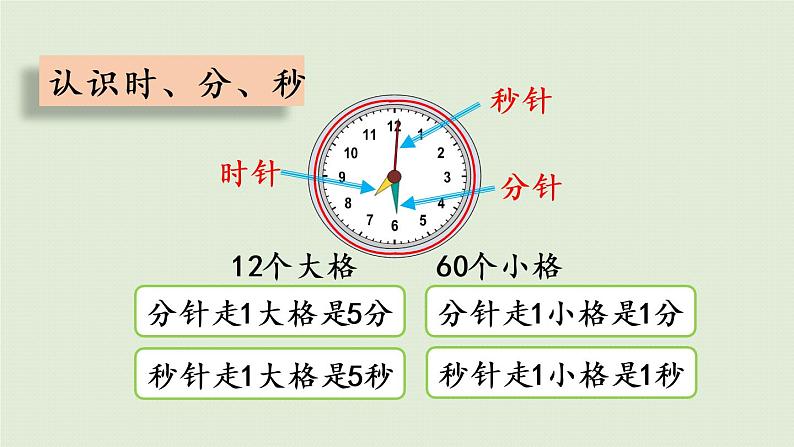 西师大版二年级数学下册 八 总复习 第3课时  计量单位 课件08