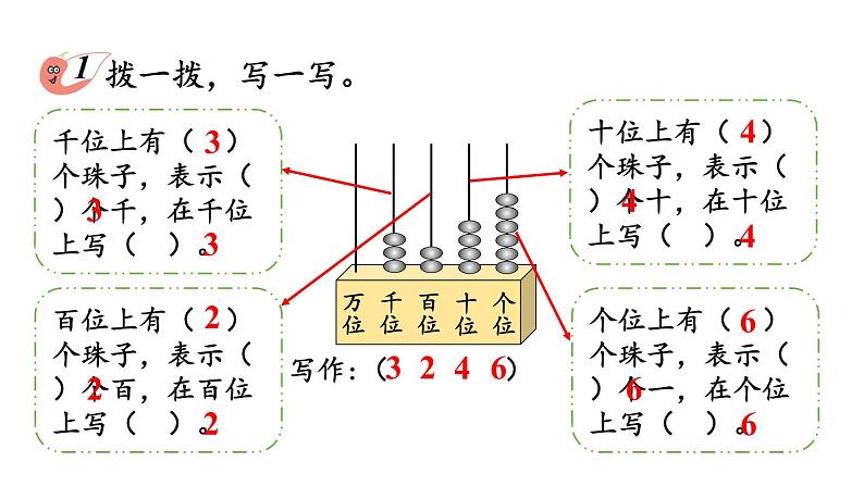 西师大版二年级数学下册 一 万以内数的认识 第3课时  写数 课件08