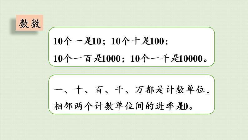 西师大版二年级数学下册 一 万以内数的认识 第8课时  整理与复习 课件05